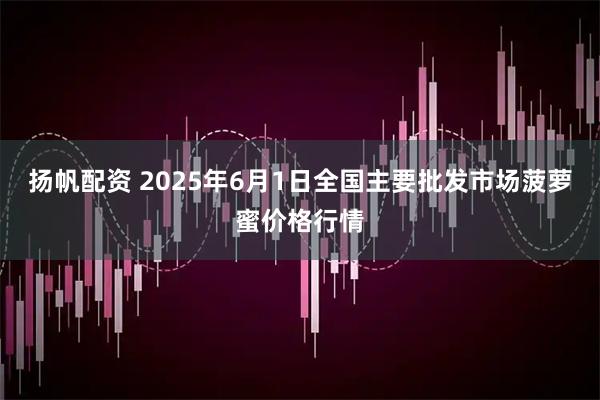 扬帆配资 2025年6月1日全国主要批发市场菠萝蜜价格行情
